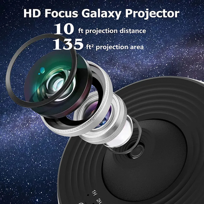 Proyector de Estrellas LED 360°