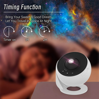 Proyector de Estrellas LED 360°